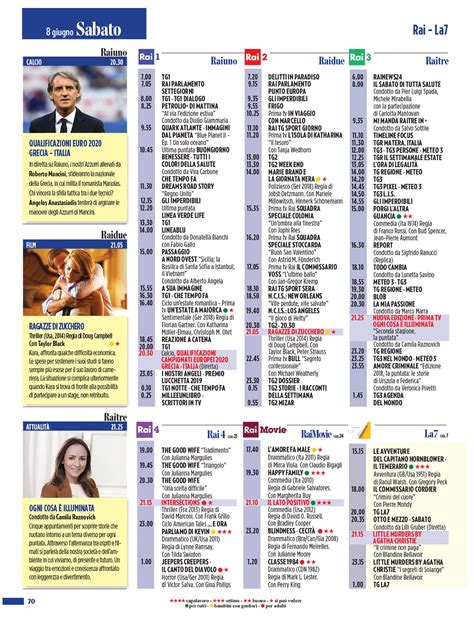 tv guide programoversigt.